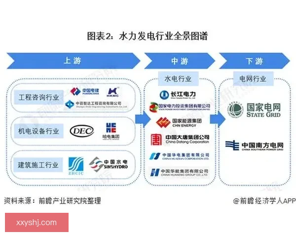 上海与大阪双城对话城市竞争力与未来发展全景观察格局比较研究